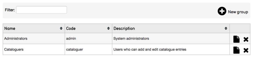 User groups list